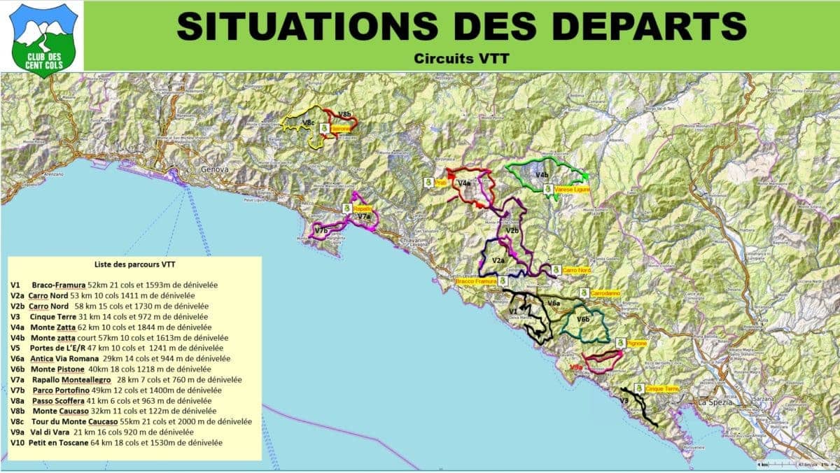 Parcours Muletiers