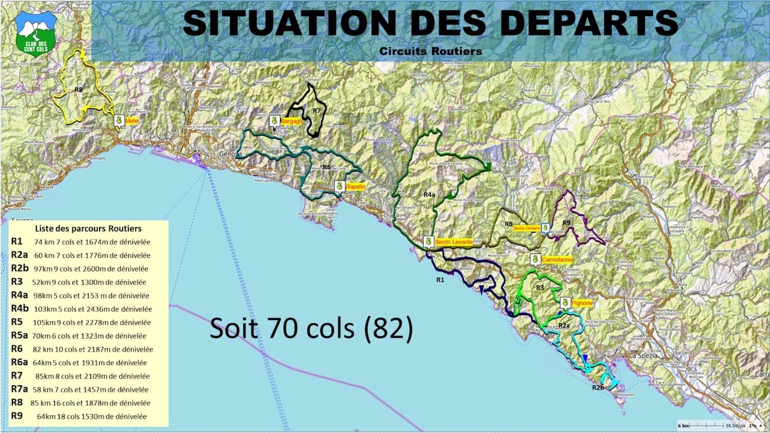 Parcours routiers