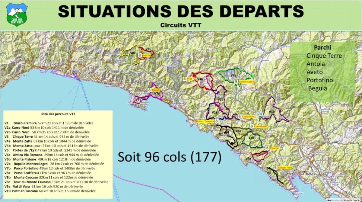 Situation des départs circuits VTT