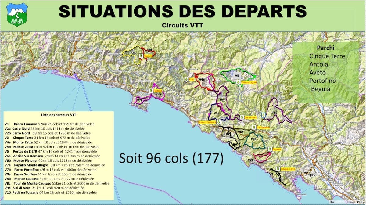 Parcours muletiers