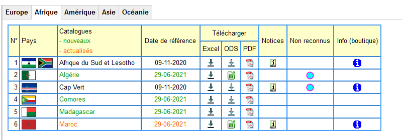 page de téléchargement