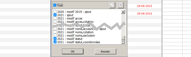 Filtrees pour additif