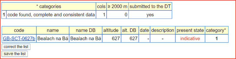 Claiming an indicative pass