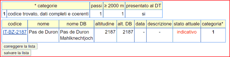 Dichiarazione di passo indicativo