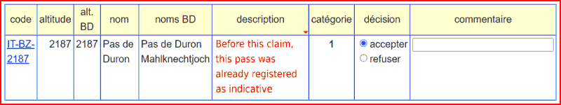 Warning to the DT about indicative pass