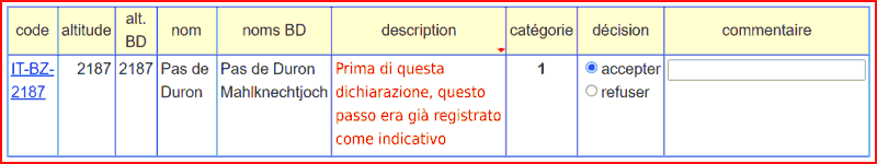 Avviso al DT di passo indicativo